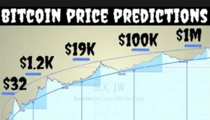 Bitcoin Prediction